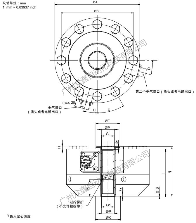 德国HBM 1-U10M/1.25MN力传感器产品规格尺寸1