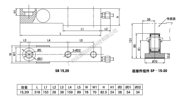 梅特勒-托利多 SB-20T称重传感器安装尺寸 梅特勒-托利多 SB-20T称重传感器安装尺寸