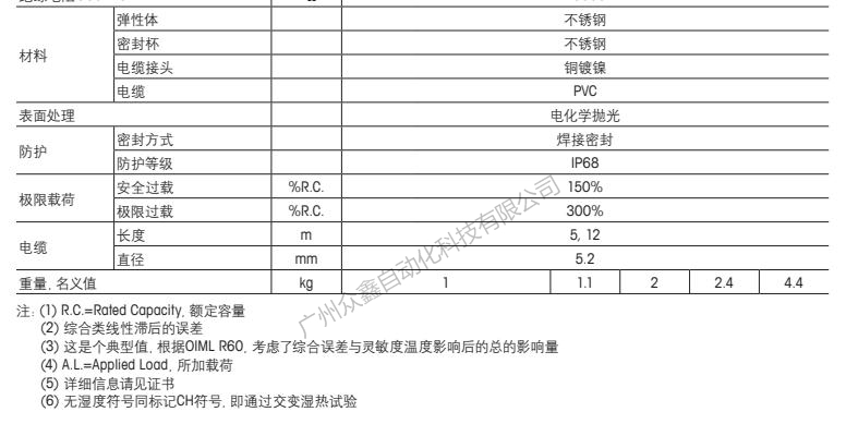梅特勒托利多 TSH-1T称重传感器尺寸2