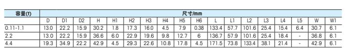 梅特勒托利多 SLB415-2.2T称重传感器安装尺寸2