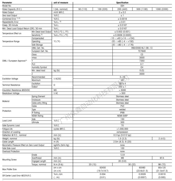 梅特勒托利多 SSH-100kg称重传感器技术指标