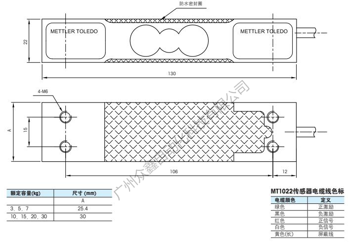 梅特勒托利多 MT1022-7kg称重传感器安装尺寸
