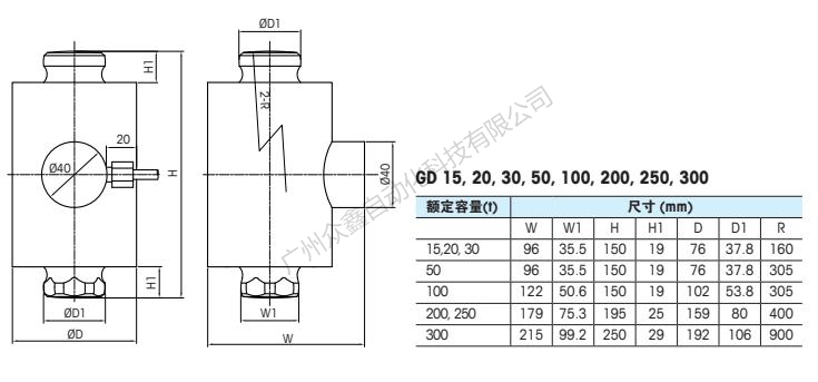梅特勒托利多 GD-300t称重传感器安装尺寸