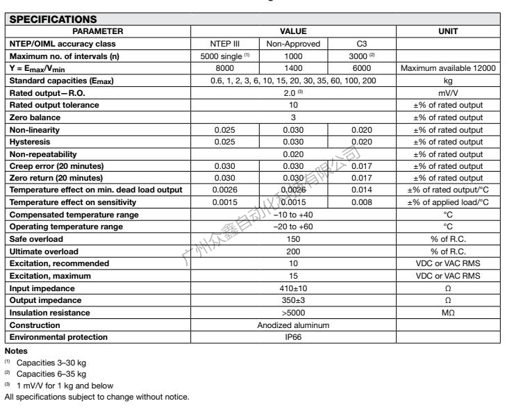 美国世铨 LPS-20kg称重传感器技术参数