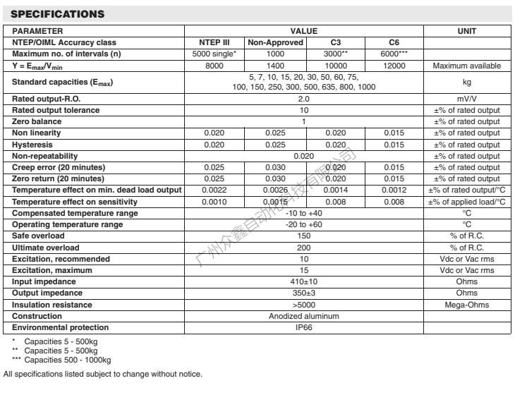美国世铨 LOC-500kg称重传感器技术参数
