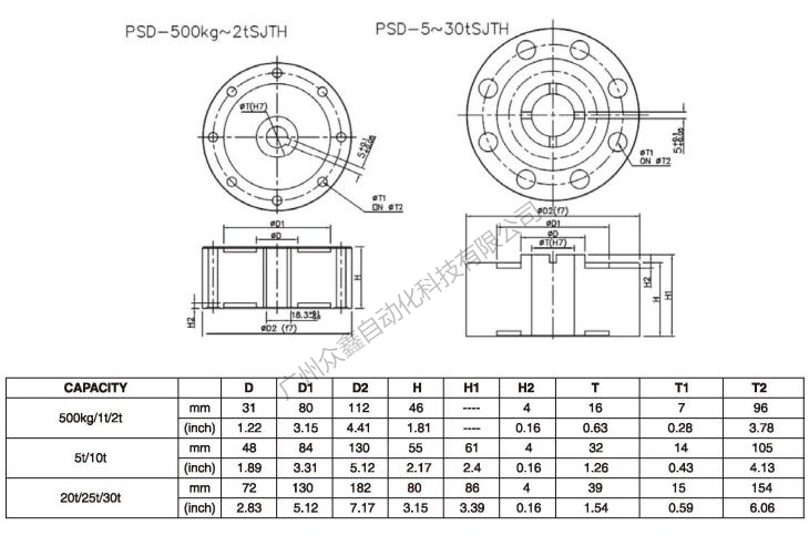 美国世铨 PSD-20TSJTH称重传感器产品尺寸