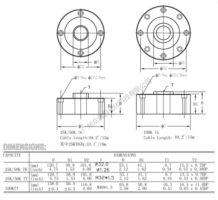 美国世铨 LCD-45.4tTT称重传感器产品尺寸
