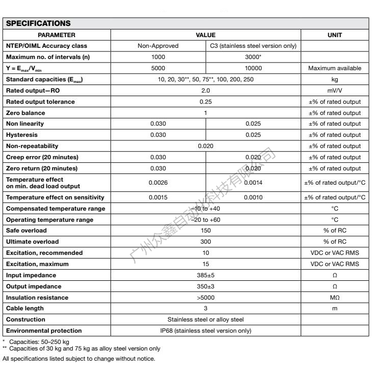 美国世铨 HBB-200kg称重传感器产品技术参数