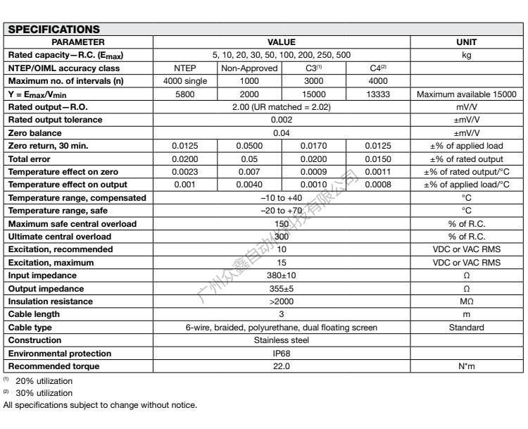 美国特迪亚 355-250kg称重传感器产品技术参数 美国特迪亚 355-250kg称重传感器产品技术参数