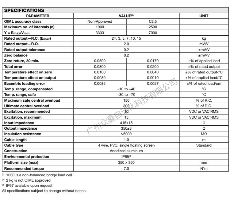 美国特迪亚 1030-5kg称重传感器产品技术参数 美国特迪亚 1030-5kg称重传感器产品技术参数