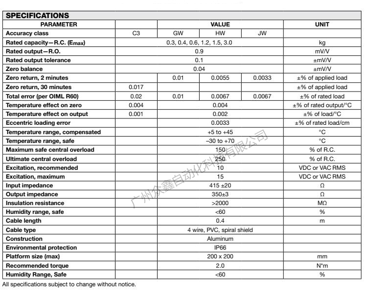 美国特迪亚 1004-1.5kg称重传感器产品技术参数