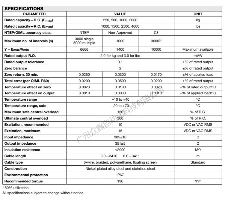 美国特迪亚 3410-1000kg称重传感器产品技术参数