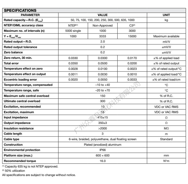 美国特迪亚 1260-100kg称重传感器产品技术参数