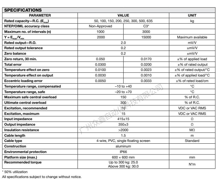 美国特迪亚 1263-500kg称重传感器产品技术参数