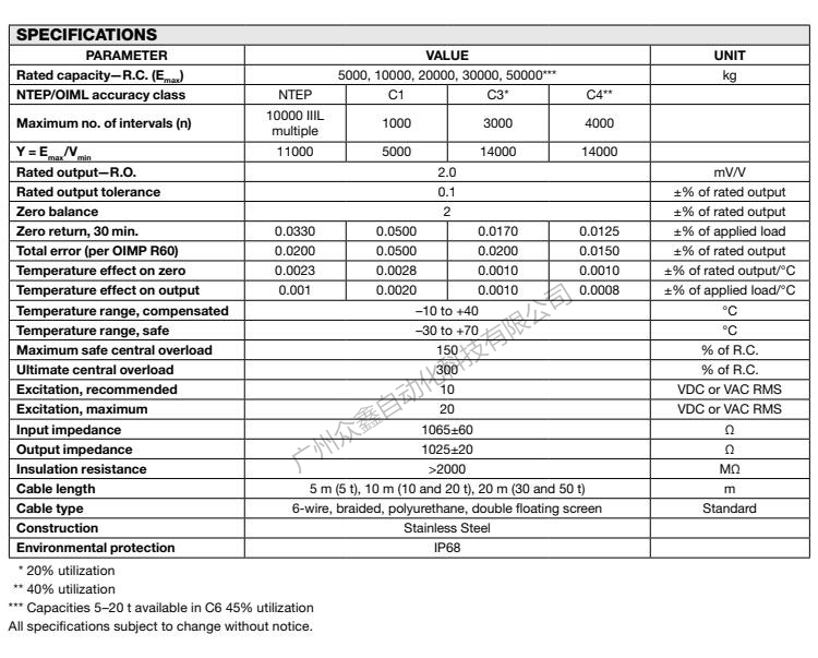 美国特迪亚 220-30T称重传感器产品技术参数