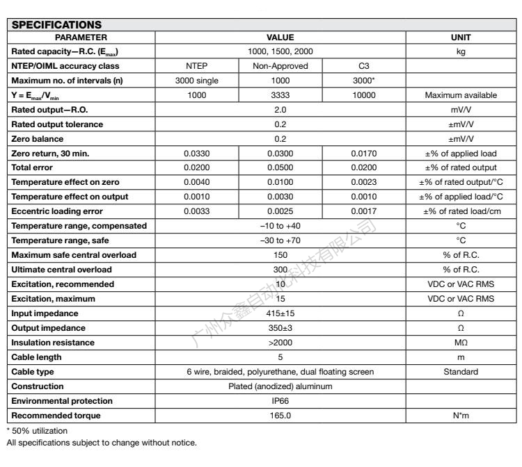 美国特迪亚 1320-1000kg称重传感器产品技术参数