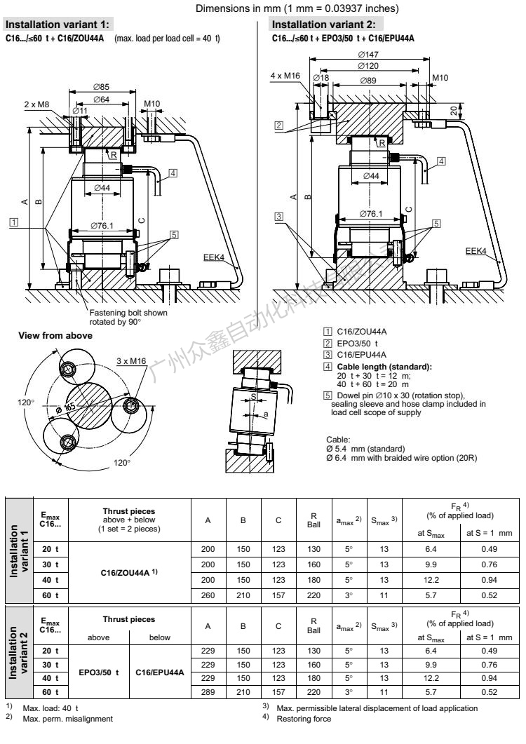 德国HBM C16AC3/20T称重传感器产品尺寸