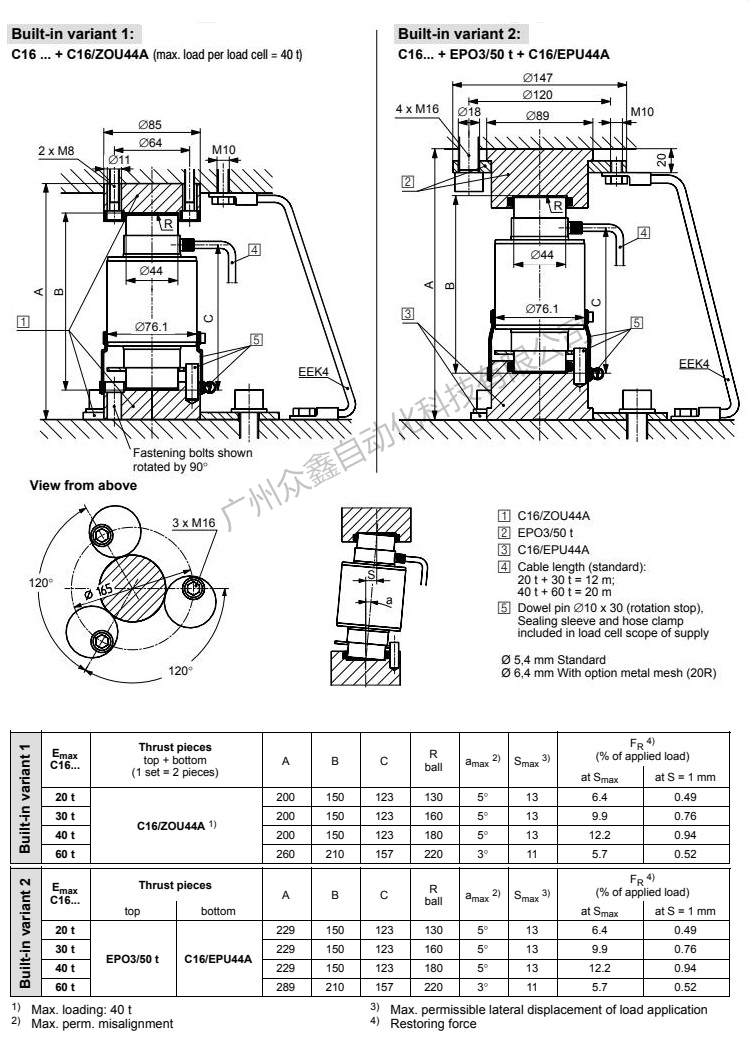 德国HBM 1-C16iC3/30T数字称重传感器产品尺寸