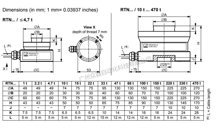 德国HBM 1-RTNC3/22t称重传感器产品尺寸