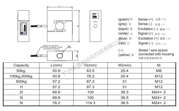 德国HBM 1-S40A/50kg称重传感器产品尺寸