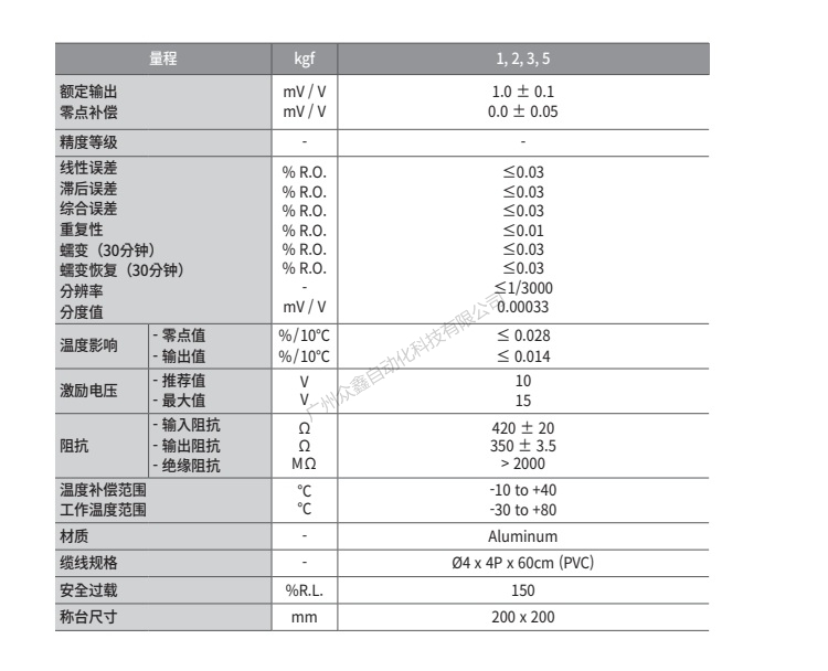 韩国凯士CAS称重传感器 BCL-5L称重传感器技术参数