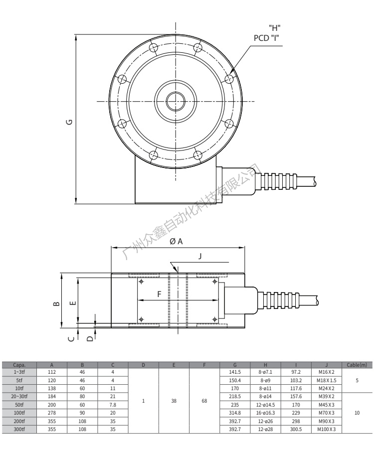 韩国凯士 LS-300T-NR称重传感器产品尺寸
