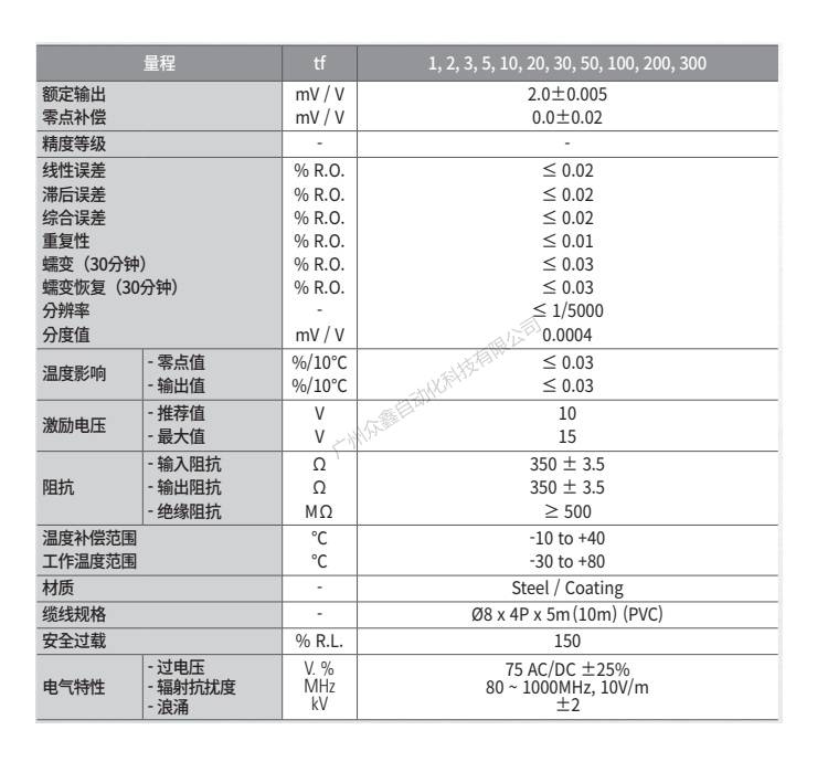 韩国凯士 LS-300T-NR称重传感器技术参数