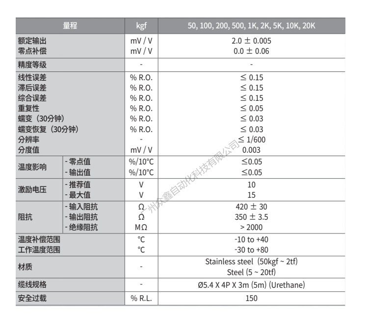 MNC-100L称重传感器技术参数