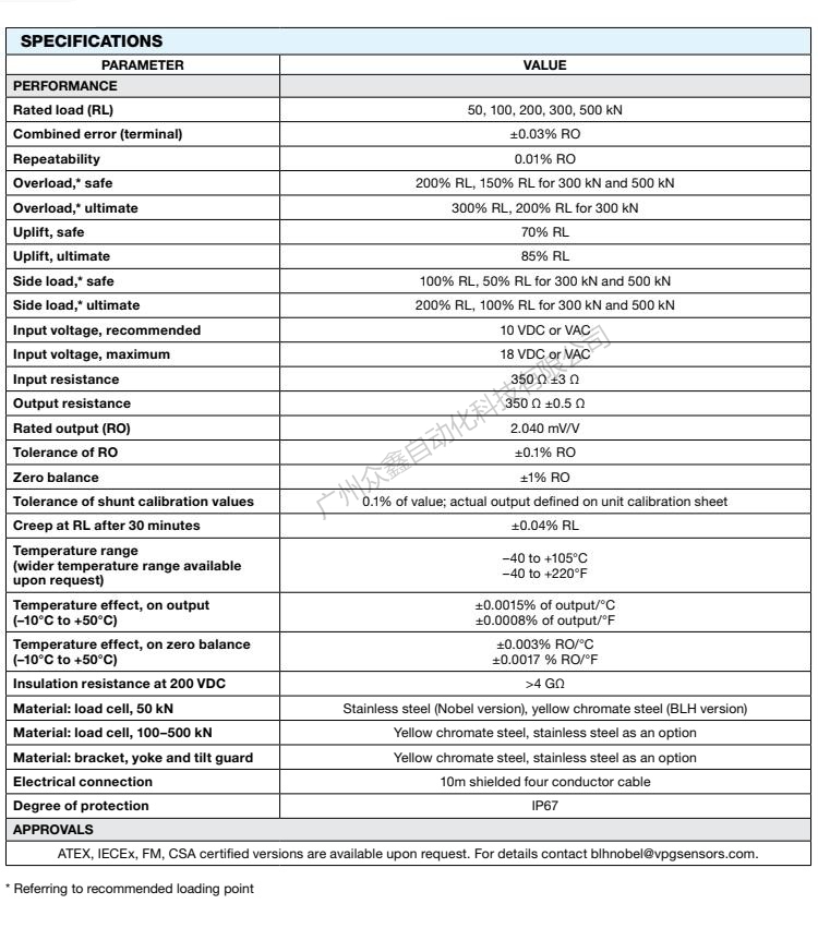 美国BLH NOBEL KIS-1-500KN张力传感器技术参数