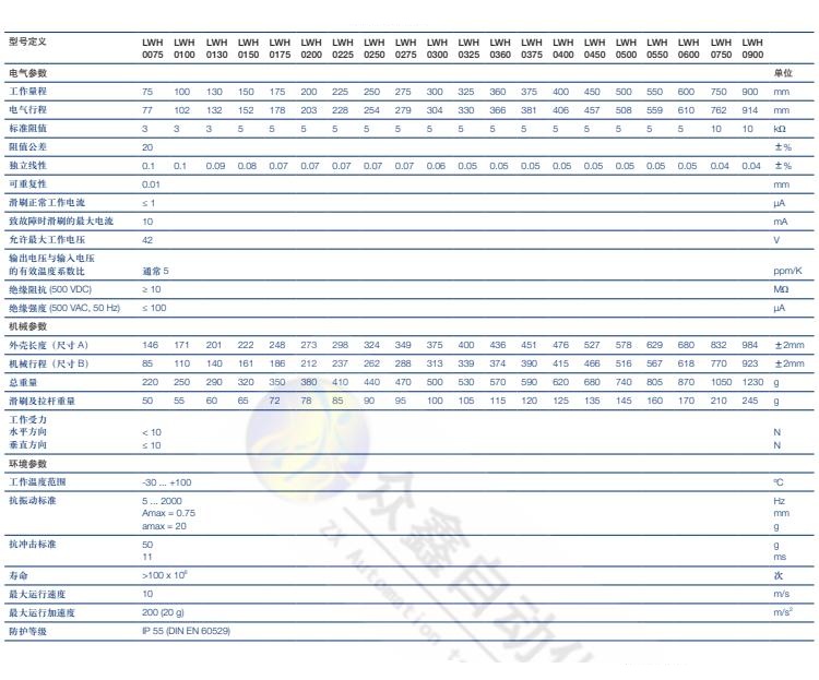 LWH-0200直线位移传感器 德国novotechnik位移传感器技术参数