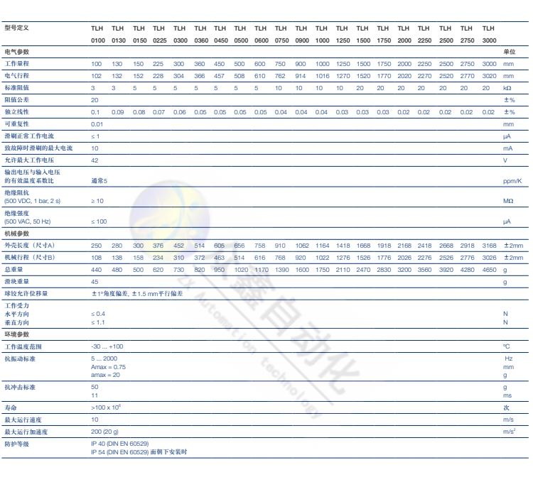 TLH-3000直线位移传感器技术参数