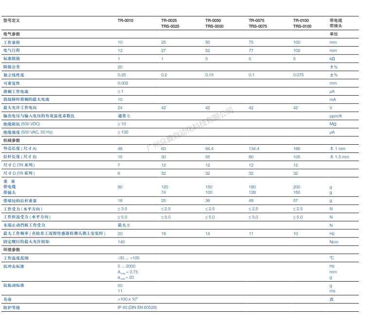 TRS-0100直线位移传感器 德国novotechnik技术参数
