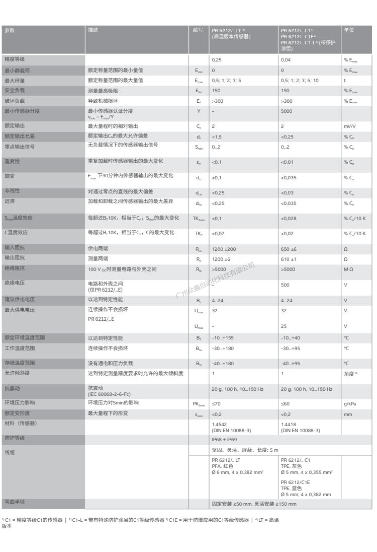 德国茵泰科 PR6212/5t C1称重传感器技术参数