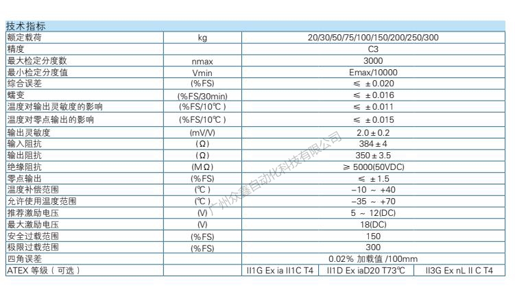 ZEMIC称重传感器 B6E-C3-300kg-2B6-S1称重传感器技术参数