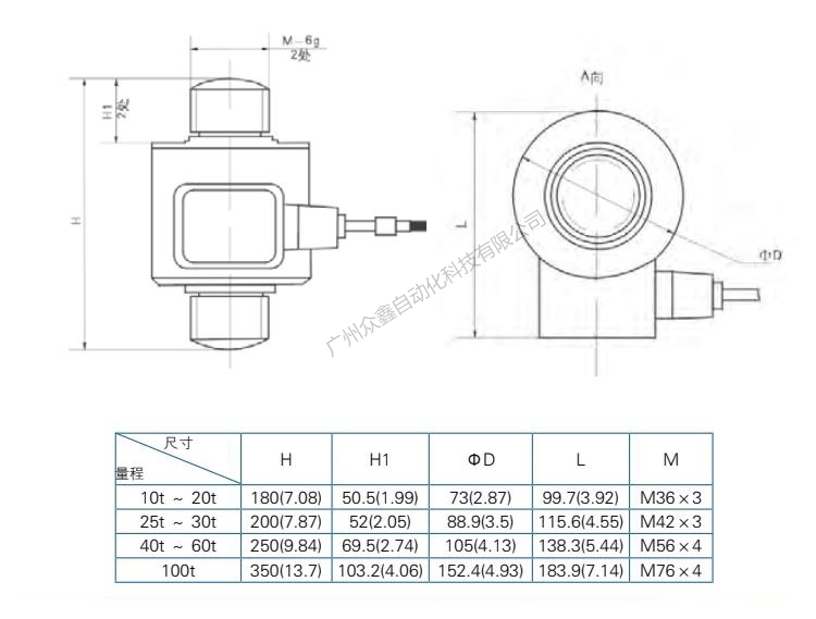 ZEMIC称重传感器 BM14D-C2-100t-20B-D41称重传感器产品尺寸