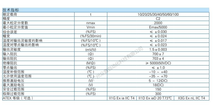 ZEMIC称重传感器 BM14D-C2-100t-20B-D41称重传感器技术参数