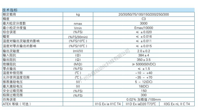 H6E-C3-300kg-2B称重传感器技术参数