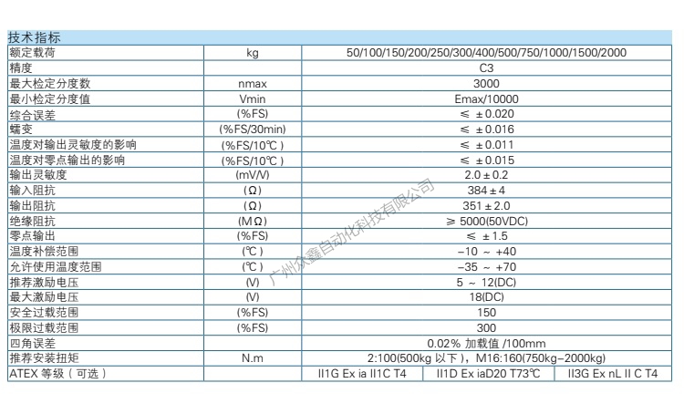 H6F-C3-200kg-3B6-S1称重传感器技术参数
