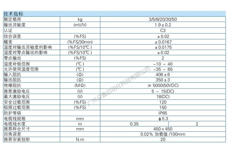 L6C-C3-8.0kg-2B称重传感器技术参数