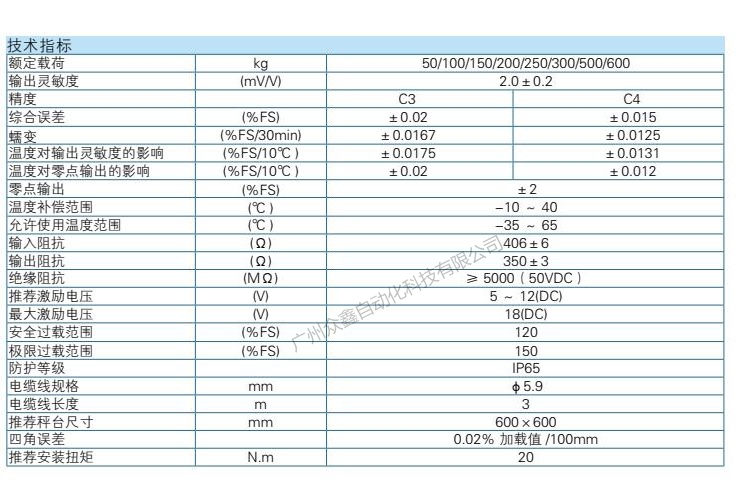 L6G-C3-600kg-3G6称重传感器技术参数